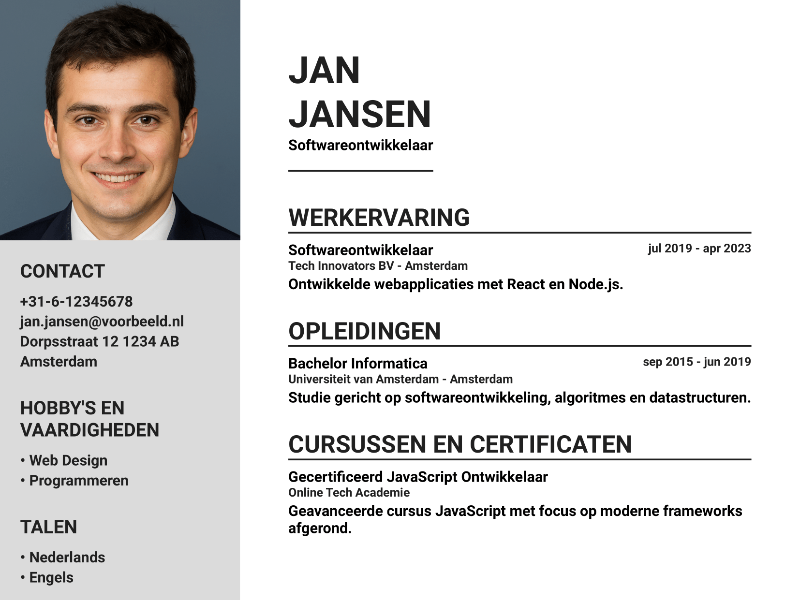 CV voorbeeld